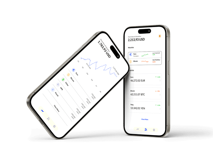 Cover image for the Crypto Trading iOS App case study